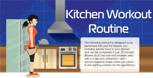 15 Minute Kitchen Workout Routine