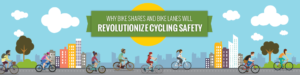 Bike Share, Bike Lanes, and Cyclist Safety USA