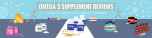 Best Omega-3 Supplement Reviews Guide