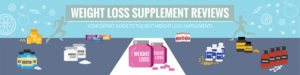Best Weight Loss Supplement Reviews Guide